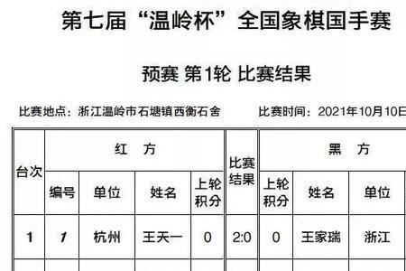 王天一被禁赛原因