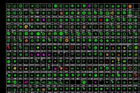 cad如何插入植物图标