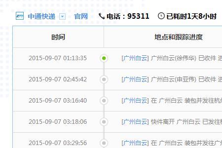 中通快件怎么截回