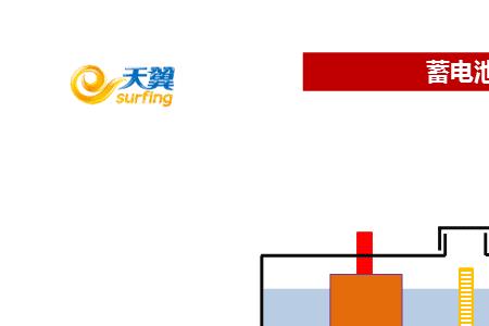 蓄电池工作原理是什么