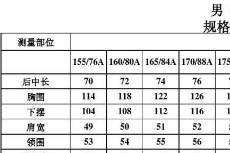 盟可睐羽绒服尺码对照表