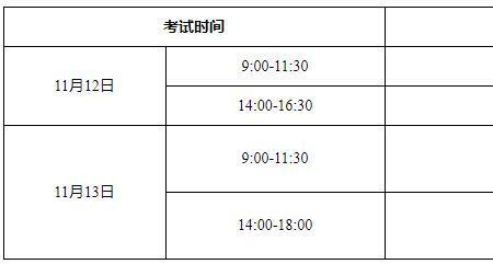 2022一级造价师考试会延期吗