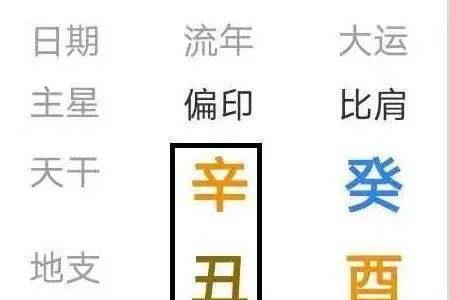 八字在中国出现的时间