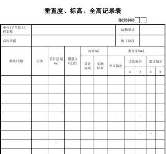 验收层高允许偏差国家标准