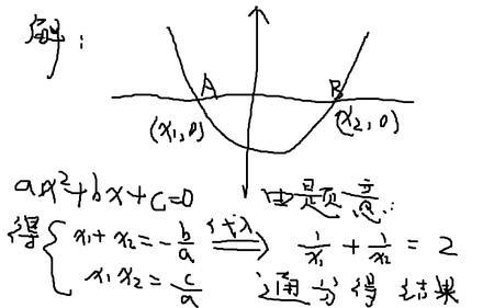 一次函数的斜差和截距