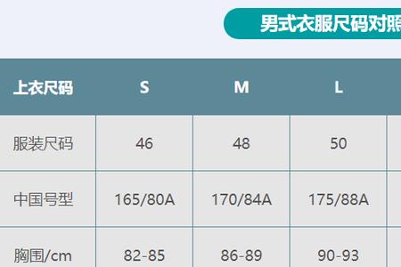 正规羽绒服尺码体重对照表