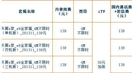 宽带最有性价比套餐