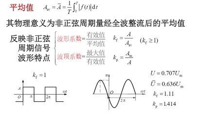 什么叫基波电流