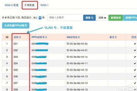 西安电信支持多拨吗