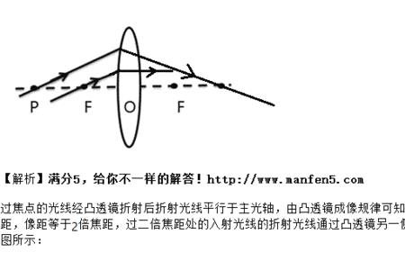 凸透镜的第一个焦距是正的吗