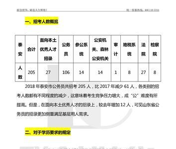 山东公务员b类考试科目