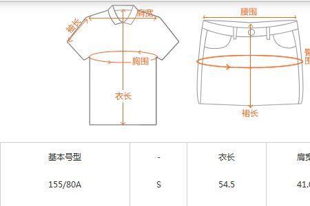 衣服胸围123是多大