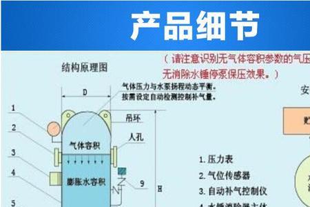 隔膜式气压罐工作原理