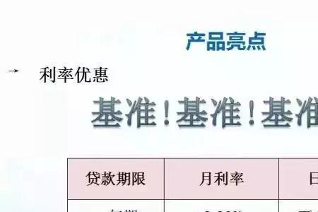 100万4厘利每月多少利息