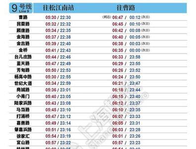 上海新松枫线首末班车时刻表