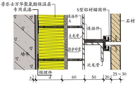 外保温施工规范和标准