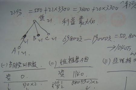 什么时候引进的五级三晋制模式