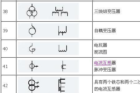 3qf是什么电气符号