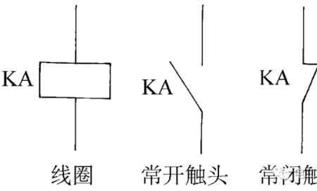 fan motor是什么继电器