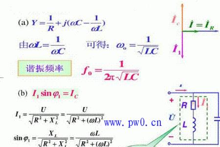 并联谐振计算公式符号