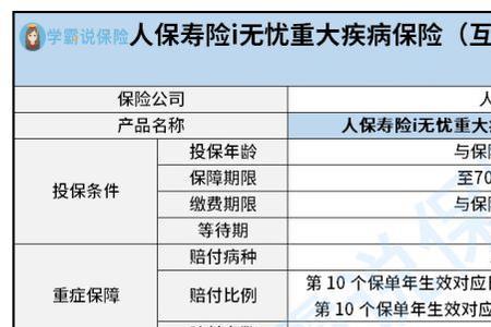 人保ebs险可以不买吗