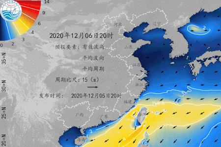 天津海平面的高度是多少