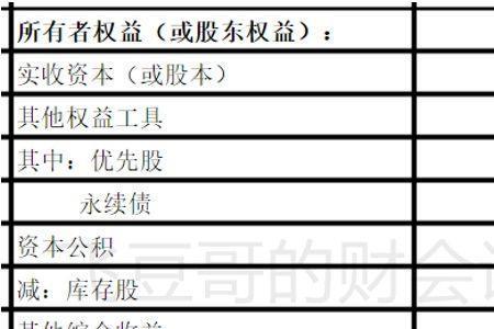 分红所有者权益怎么变