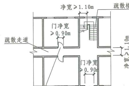 疏散楼梯验收规范