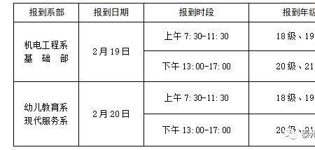 泰州的大学延迟开学吗