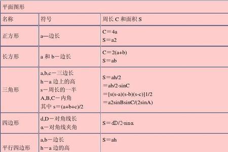 菱形体积计算公式