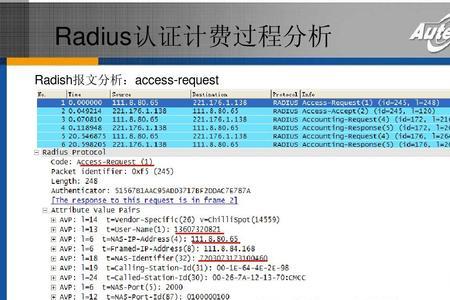 仪表未收到eecu报文怎么处理