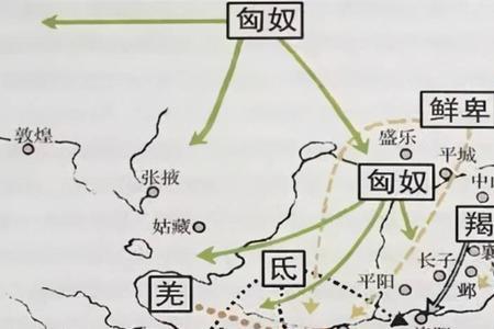 东北在古代属于匈奴吗