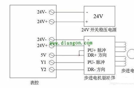 安川步进电机接线方法