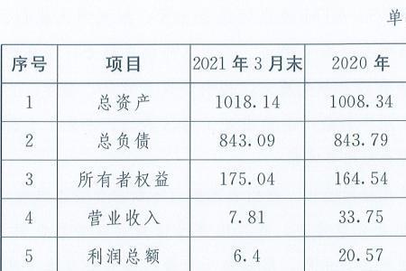 一千亿存在银行一年利息