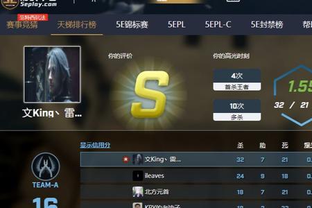 csgo5e是什么级别