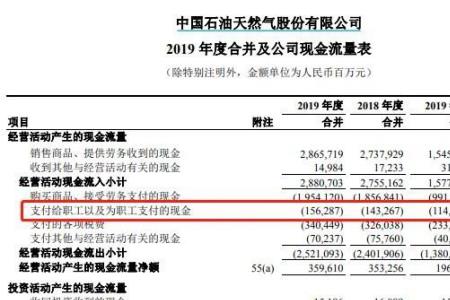 中石油上班公积金一般交多少