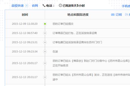 唯品会怎么看快递到了给