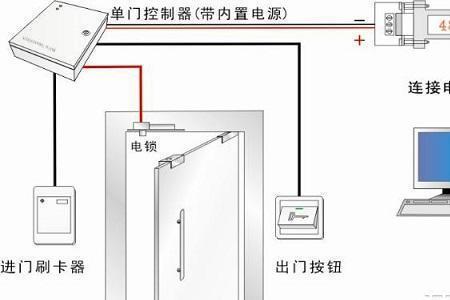 汽车遥控门禁锁接线方法