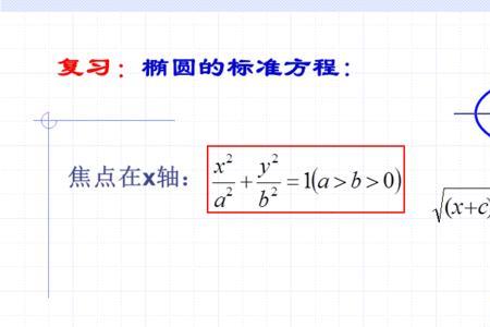 椭圆 极线方程