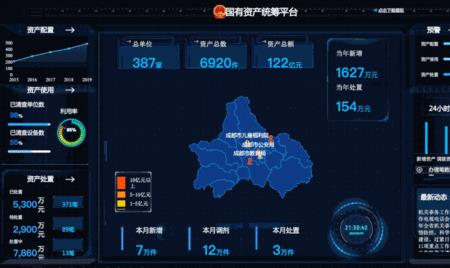 动态地磅显示屏不显示了