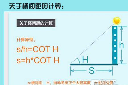 左前方楼间距多大不影响采光