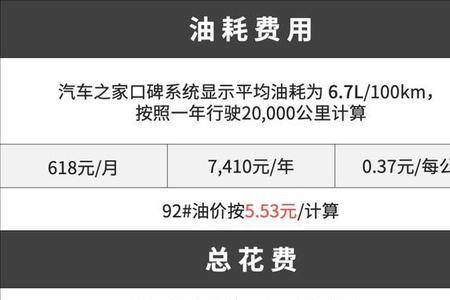 特斯拉一年养车费用多少元