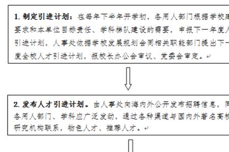 事业单位招聘高层次人才的程序