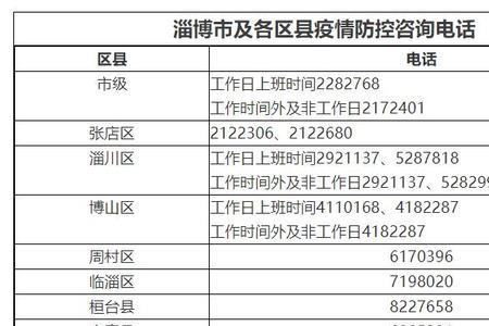 入淄博官方防疫最新规定