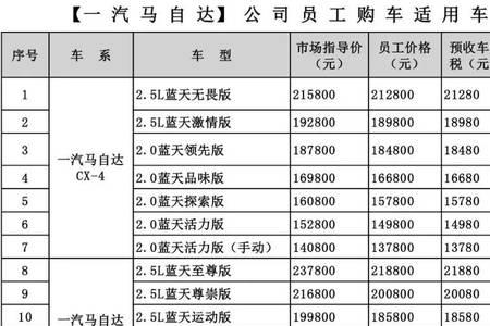 一汽员工有编制吗