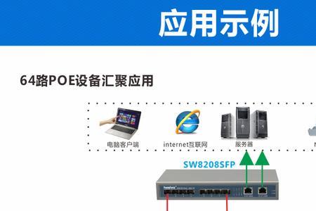 粗光缆怎么连接交换机