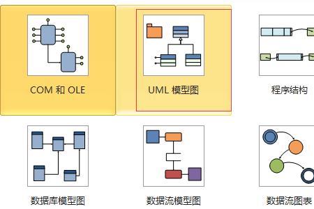 visio怎么多个图形连接一个图形