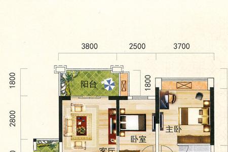 一幢房子面积是平方还是平方米