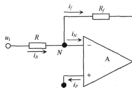 运放反向放大优势