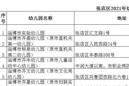 淄博经开区有哪些公立幼儿园